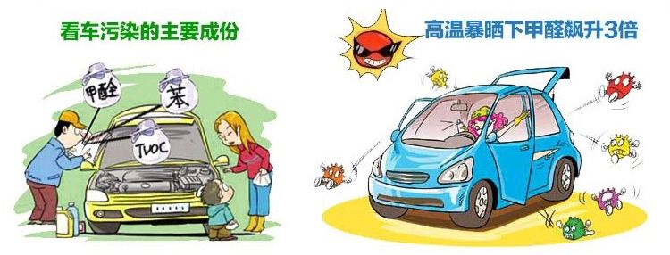 還有這種操作？車內(nèi)甲醛超標(biāo)，豪車一秒變“毒車”