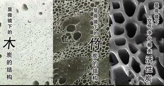 為什么都說活性炭對甲醛治理和祛除異味沒有幫助，我們通過科學(xué)的手法來解釋，原因竟是這樣……