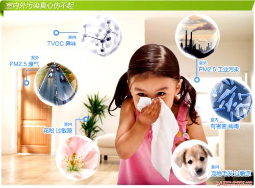 室內(nèi)空氣污染對(duì)我們有什么危害？