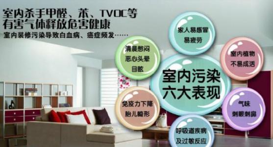 甲醛超標怎么辦！除甲醛最有效的方法，你知道幾種？