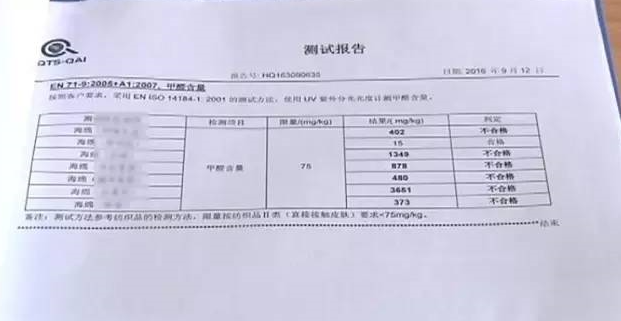 廚房去污神器“魔術(shù)擦” 竟然甲醛超標(biāo)！ 你家有嗎？