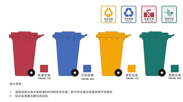 健康四月，環(huán)保政策搶先看！