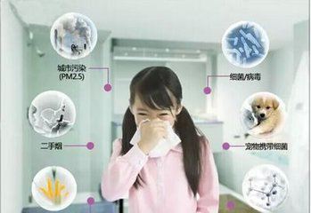 新房裝修除甲醛，關于室內空氣污染問題的九問九答