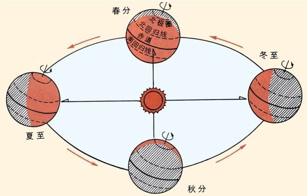 夏至高溫預(yù)警！消暑養(yǎng)生秘笈了解一下？