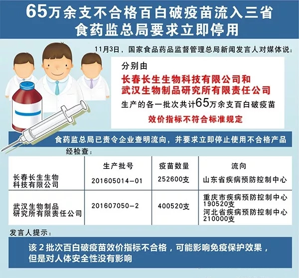 疫苗事件背后：您是否想過除甲醛產(chǎn)品也存在無效情況？