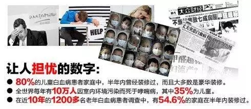夏季出現(xiàn)頭暈、乏力、咳嗽、過敏、感冒等現(xiàn)象需要進行甲醛檢測了！