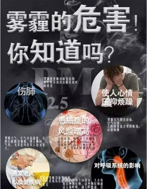 除甲醛公司越來(lái)越多，背后的原因是？