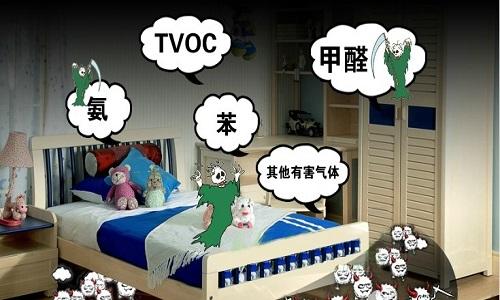 室內(nèi)甲醛治理只是清除甲醛嗎？