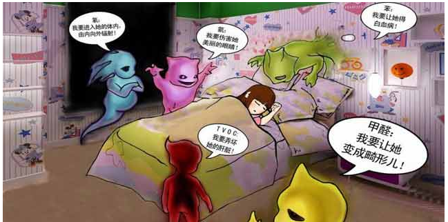 不同情況下的室內(nèi)除甲醛怎么做？
