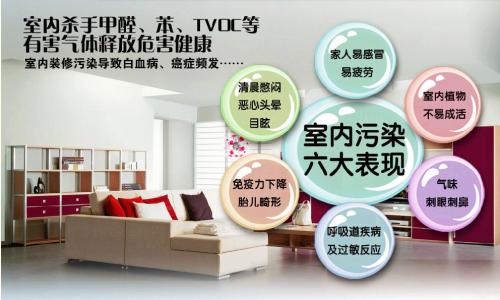 家裝流行趨勢(shì)變化，除甲醛已成為主流