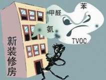 室內空氣檢測機構，綠贊空氣管家，專業(yè)室內甲醛檢測機構