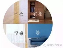 甲醛的危害與清除方法，您知道多少
