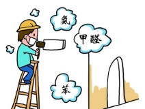 專業(yè)除甲醛公司如何判斷？