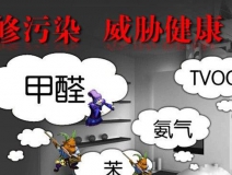 精裝修出現(xiàn)甲醛超標怎么辦，看了本篇，不再束手無策！