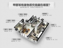 家裝除甲醛有什么特別的注意事項(xiàng)