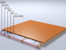 除甲醛的最好方法讓北方地暖開(kāi)啟后再也沒(méi)有甲醛！