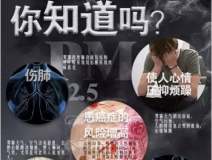 除甲醛公司越來(lái)越多，背后的原因是？