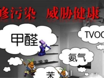 夏季如何預(yù)防甲醛污染？你知道嗎？