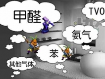 減少室內空氣污染，環(huán)保選材是關鍵
