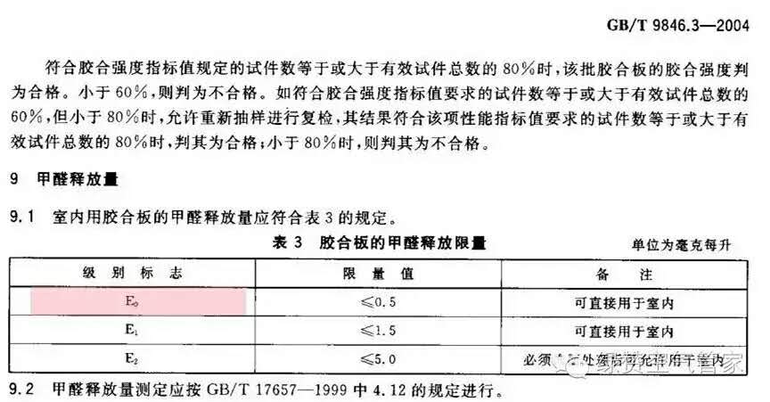 關(guān)于甲醛，你需要知道這些！