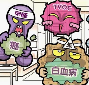 新裝修房子中的有害氣體是不是都是甲醛？